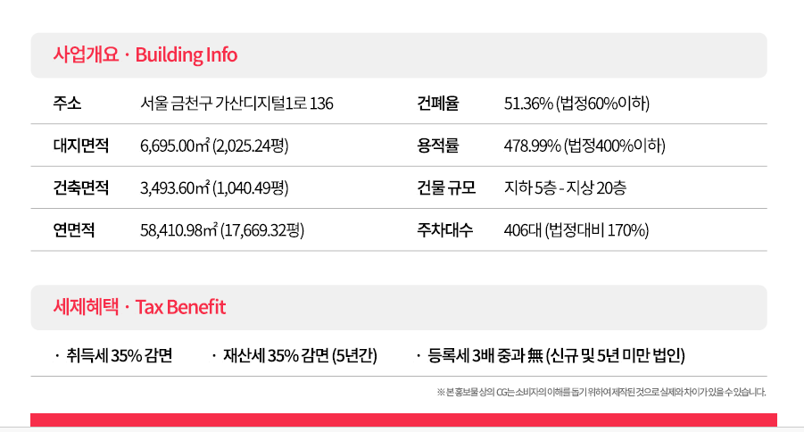 가산3차skv1센터-사업개요